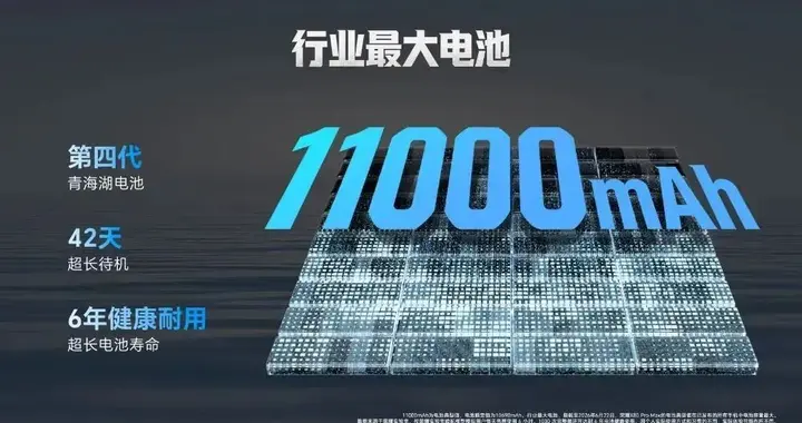 14000mAh电池新机研发中，还是荣耀旗下！