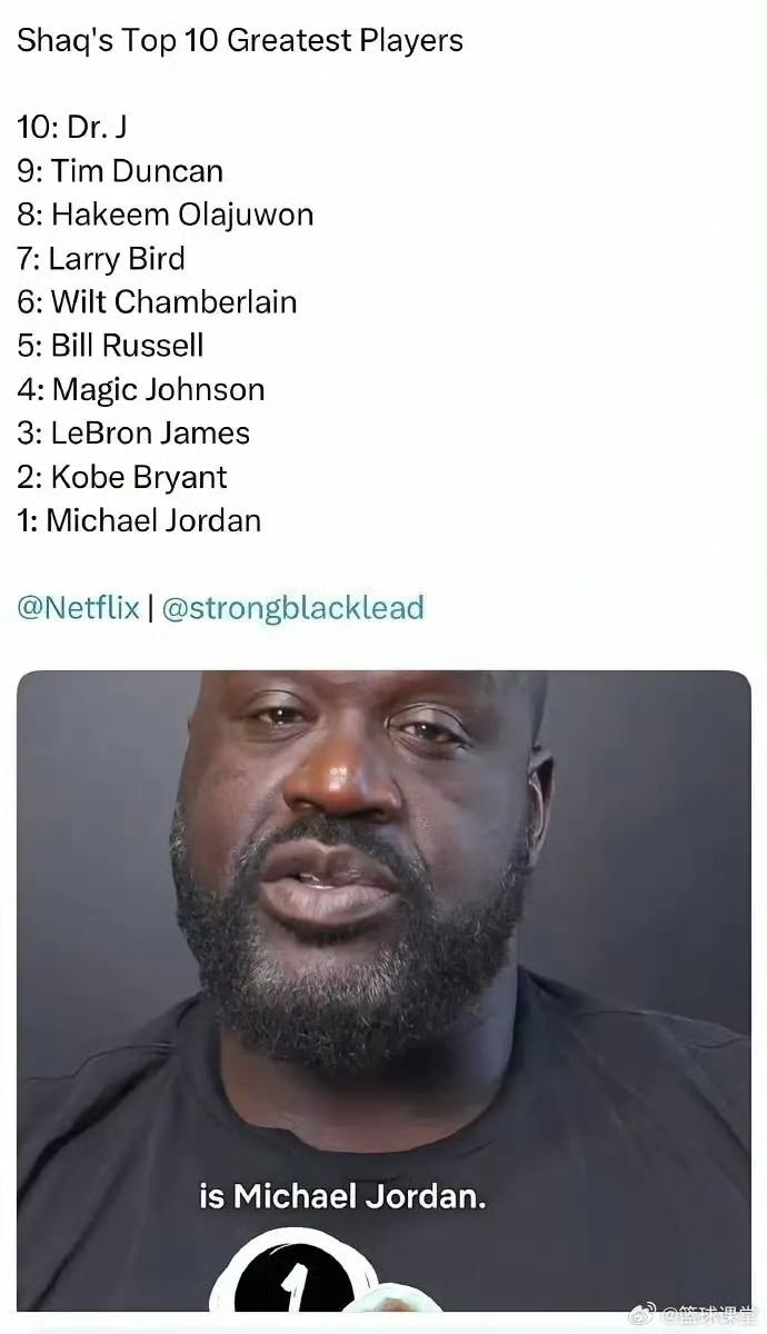 奥尼尔心中的历史十大球星

10：J博士（朱利叶斯·欧文）
9：蒂姆·邓肯
8：