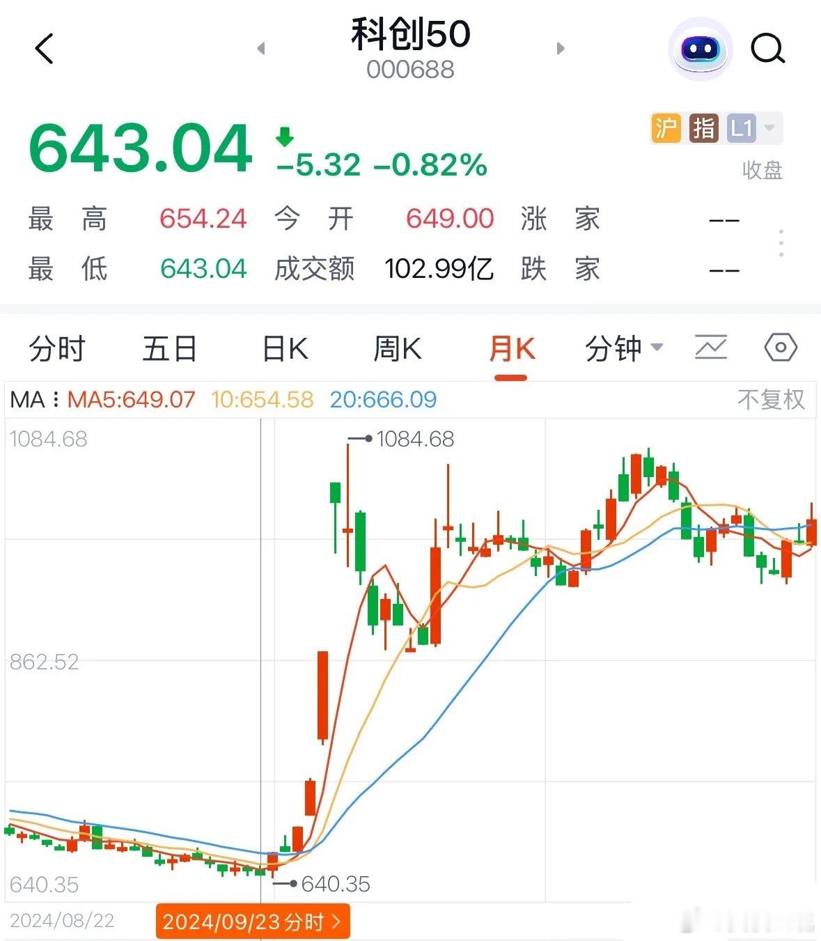 A股科技股有泡沫吗？有，还很大：2026年7月有的人问A股科技股有泡沫吗？我明确