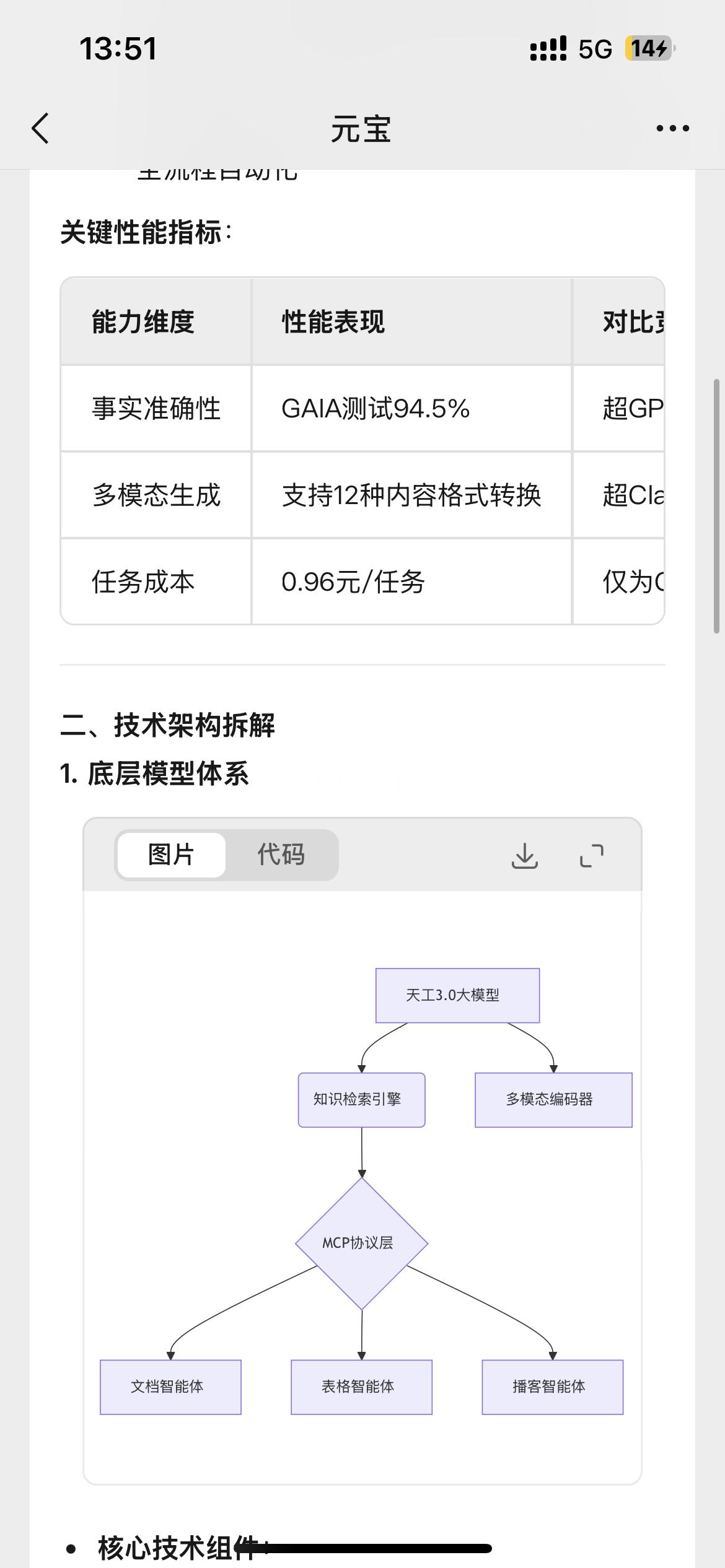 **昆仑万维「天工超级智能体」技术架构与商业价值深度解析**---**一、产品定