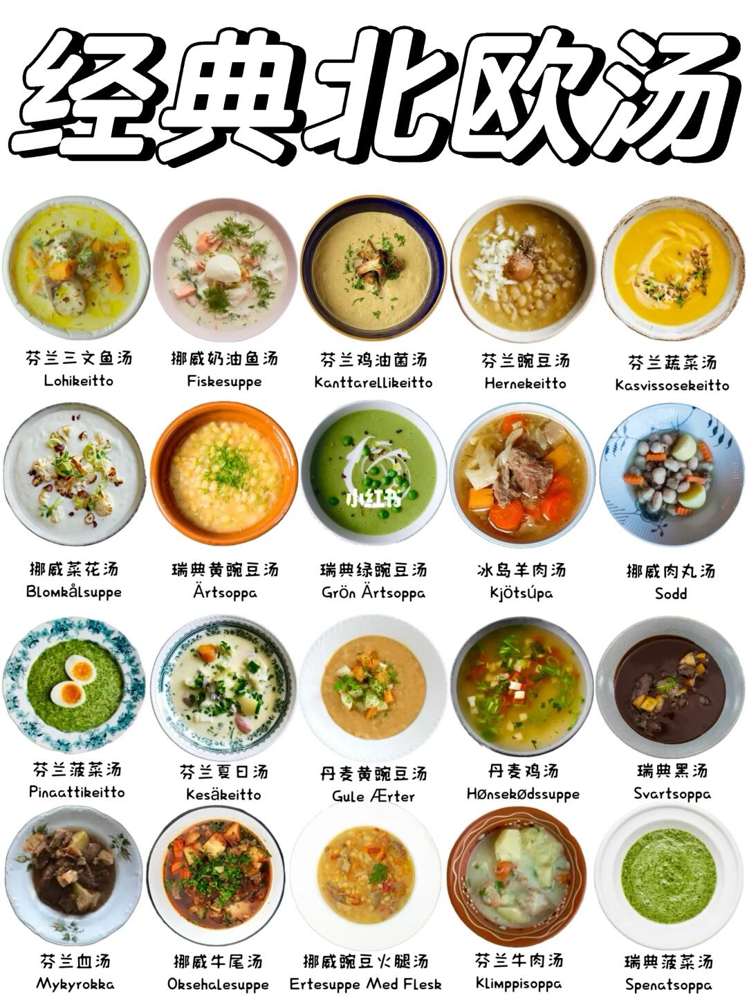 最经典的北欧汤，你喝过哪些❓