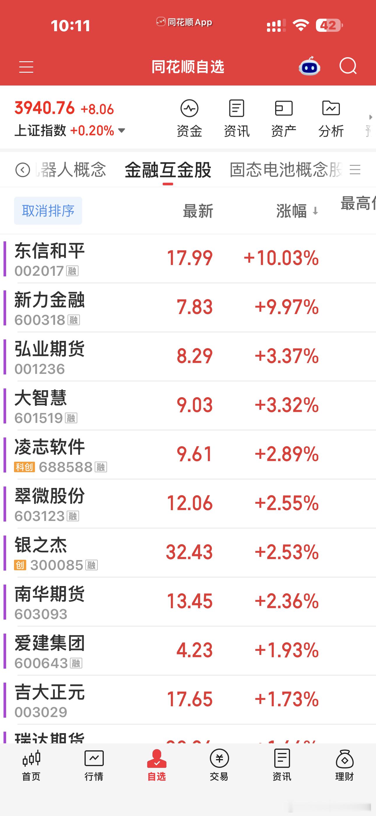 抢裤子行情，2万亿以下的成交量，只有电风扇[捂嘴哭] ​​​