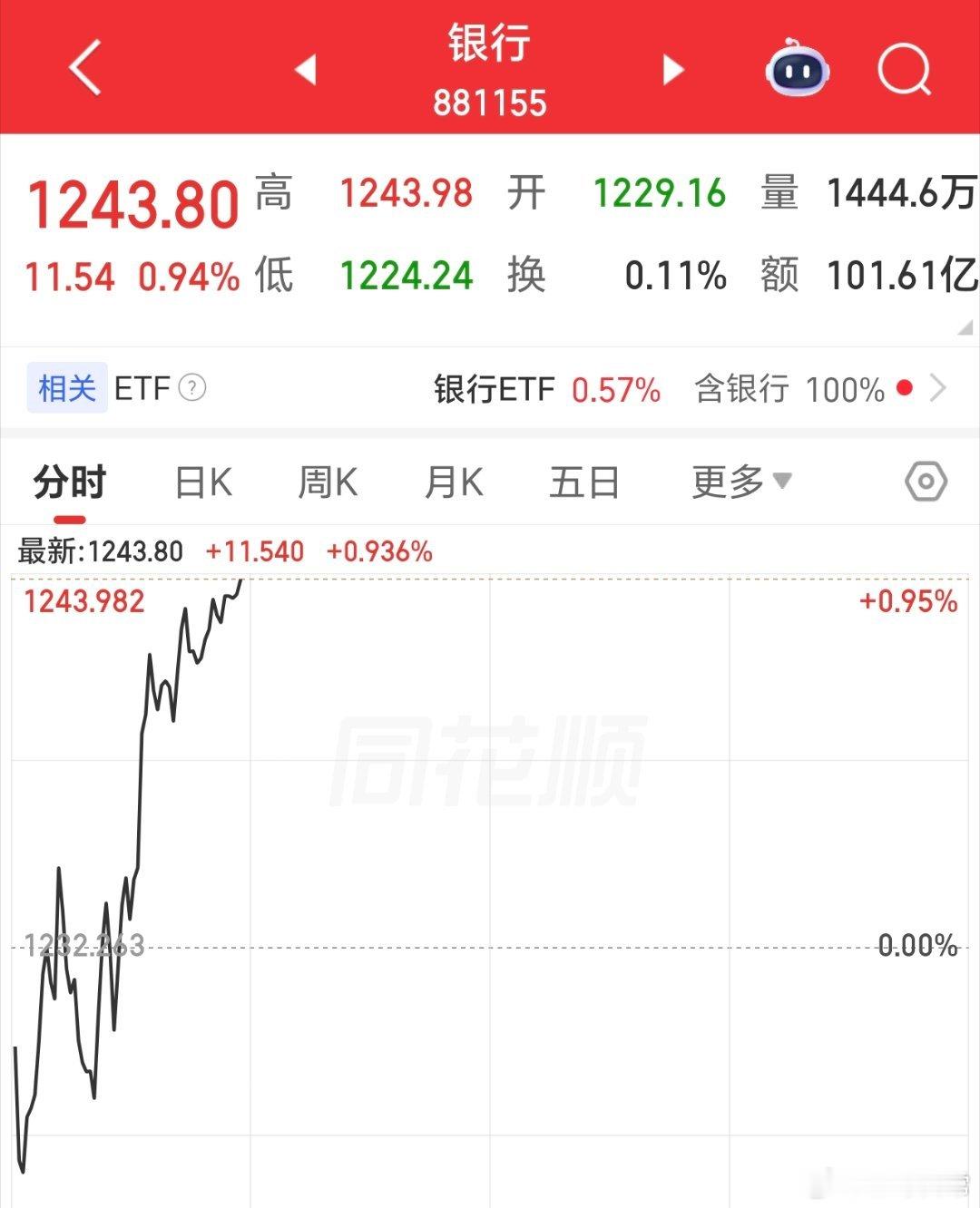 银行默默的护盘，证券高开低走。需要联手，才能护住指数。但没必要，洗洗更健康。中报