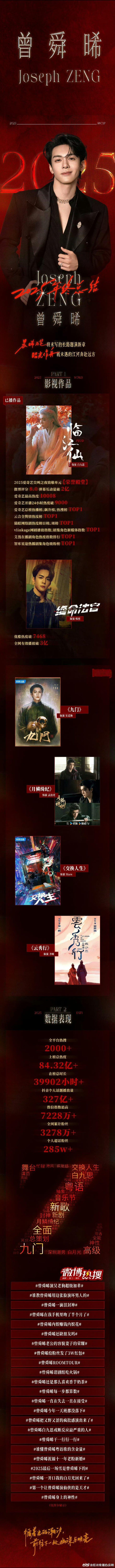 曾舜晞2025年终总结！曾舜晞的2025好精彩！做演员做歌手商务代言都闪耀，又是