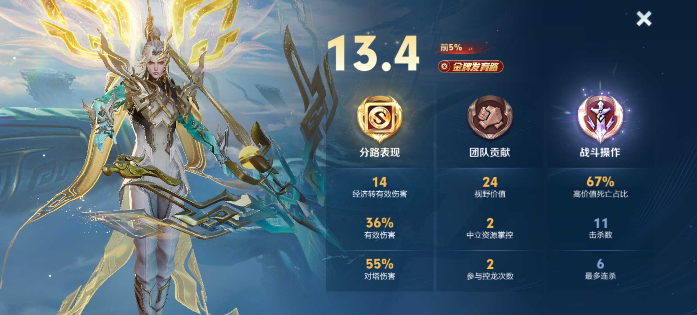 我对我的后羿真的很满意