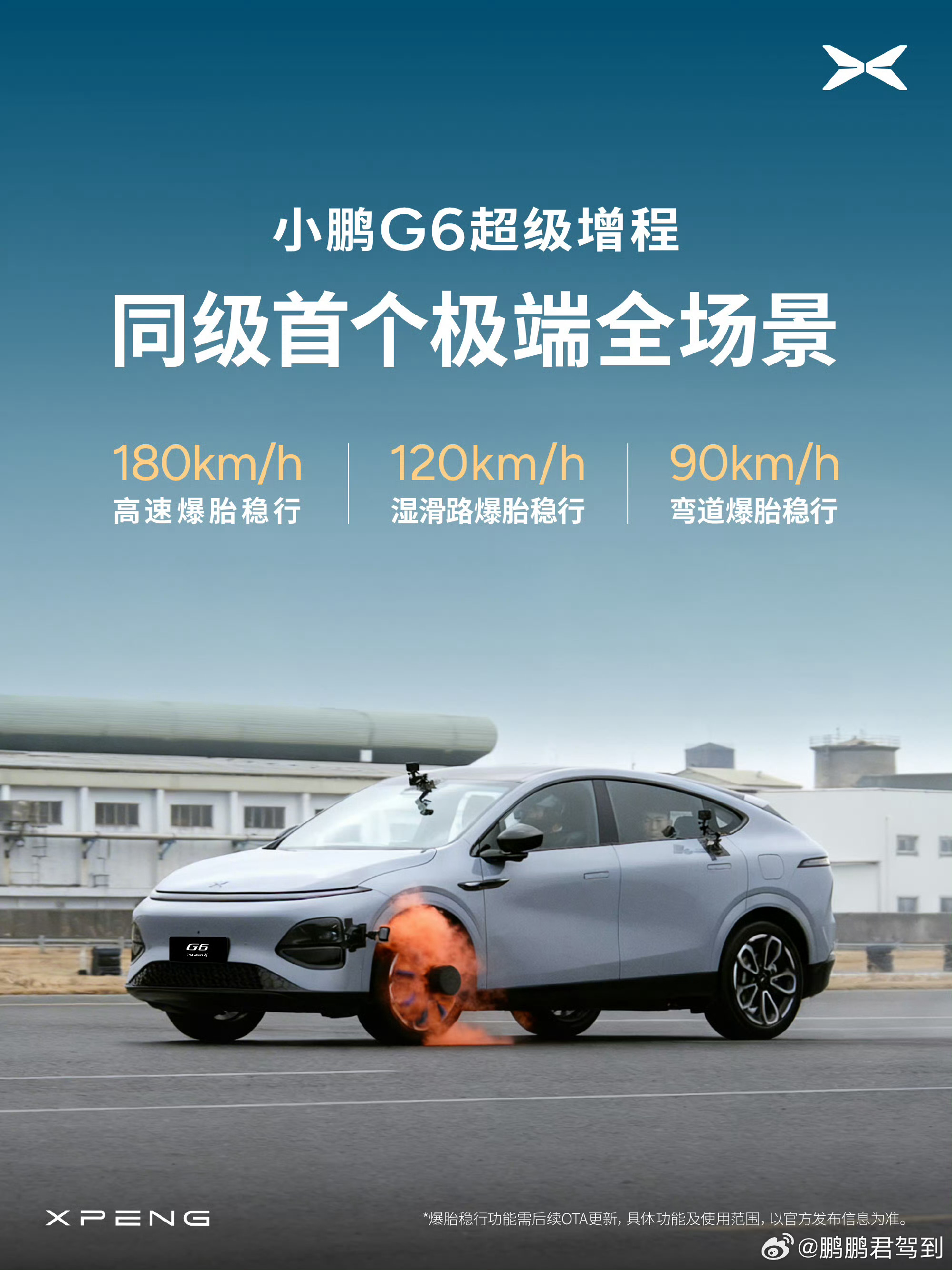 小鹏G6超级增程，完成同级首个极端全场景爆胎测试在高速、湿滑、弯道等极限工况下，