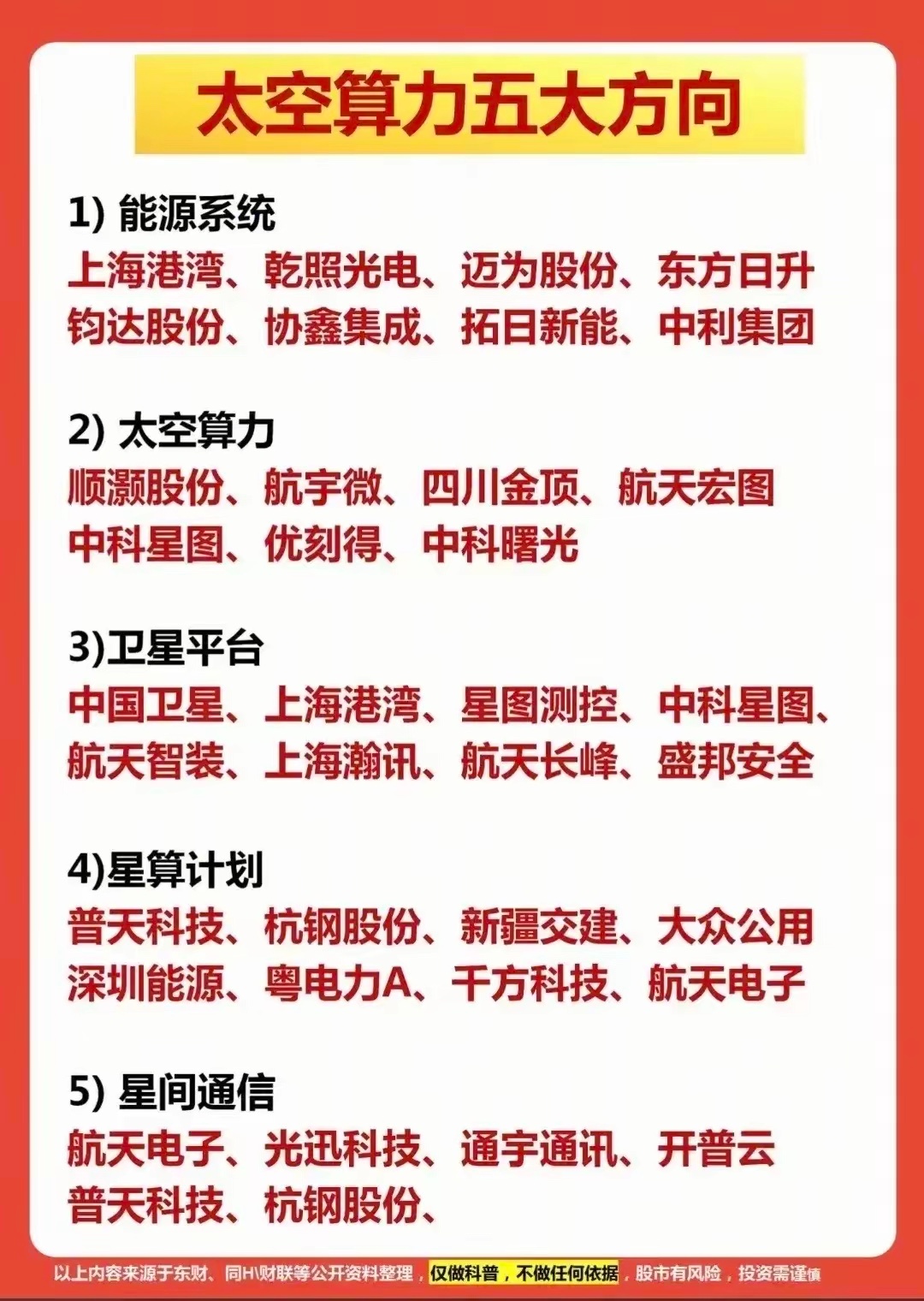 商业航天+太空算力双轮起飞！未来十年的黄金主线梳理！最近国内商业航天产业的发展速