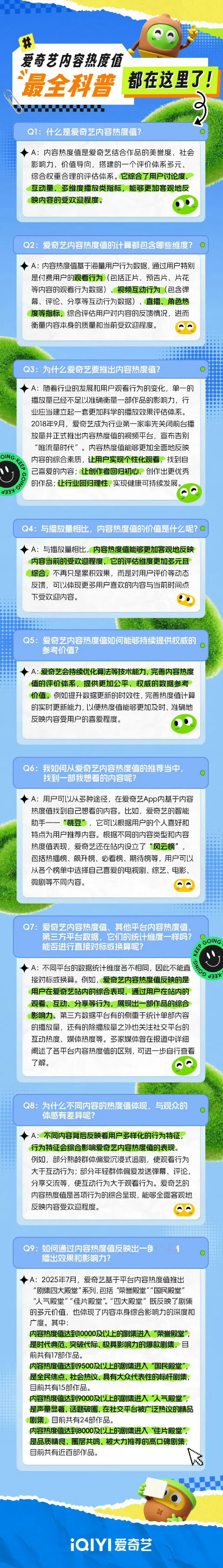 爱上废物就会变得话多，爱奇艺还配提热度值吗？动动手指的事情。热度造假的事情已经全