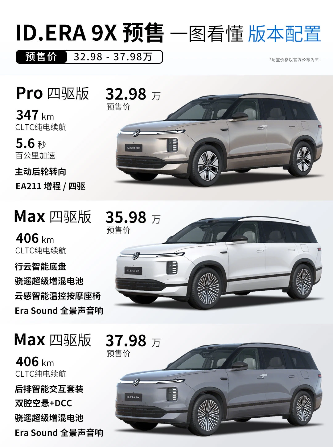 ID.ERA 9X 价格、配置公布，入门版最推荐❓