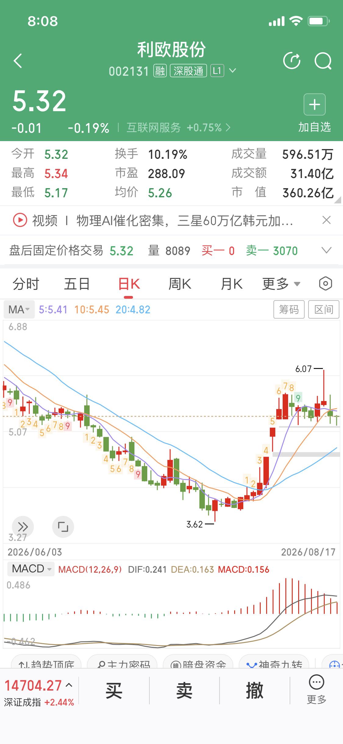 昨天发布薅羊毛战法，很多人比较感兴趣和喜欢，也是得到大家的认可，收获很多点赞和关