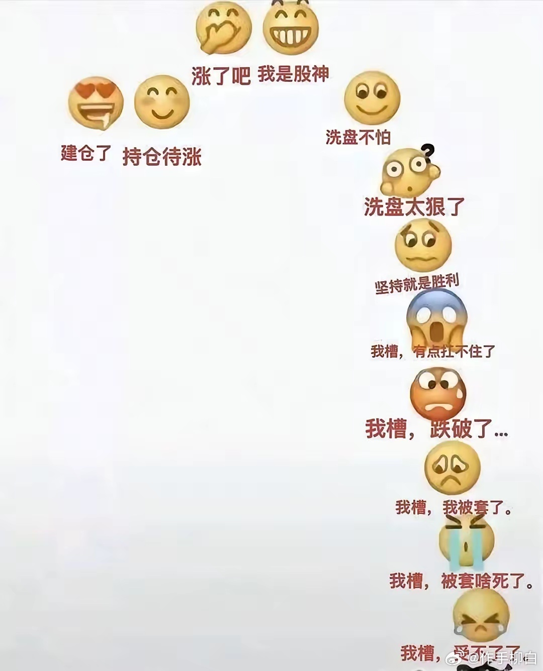 对号入座了