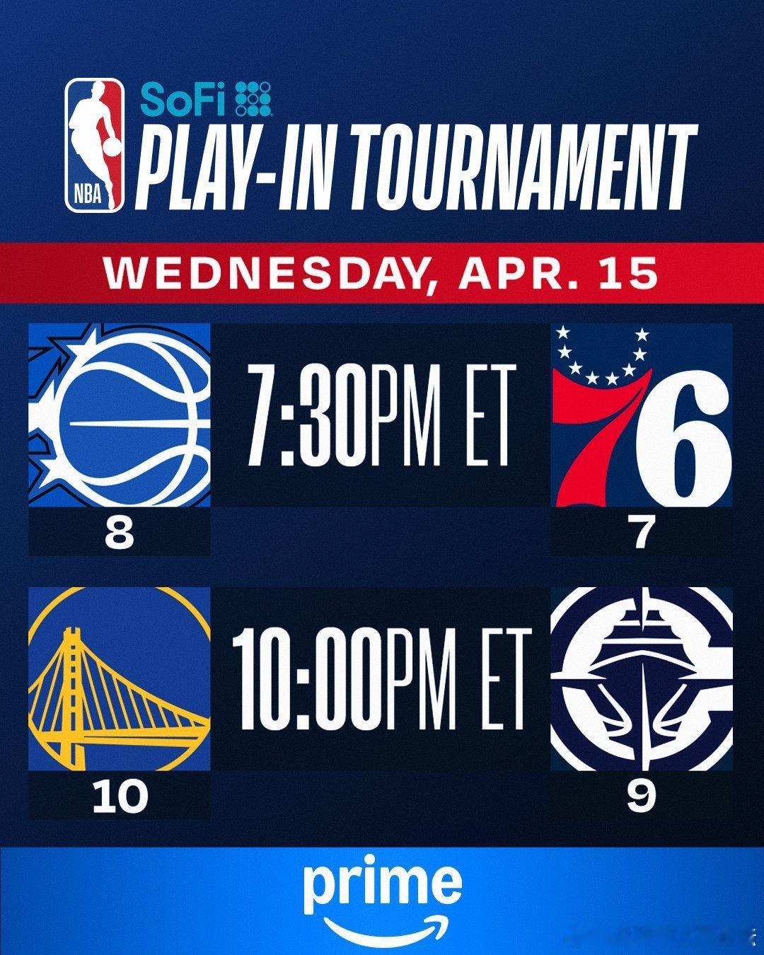 今日两场附加赛魔术vs76人，勇士vs快船看比赛：ez33.cc（浏览器输入） 