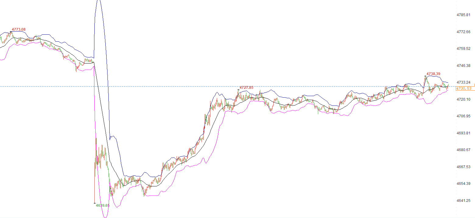 市场再怎么变，初心不能变，用靠谱赢得认可，用长久来换心安。粉丝朋友们，咱们做交易