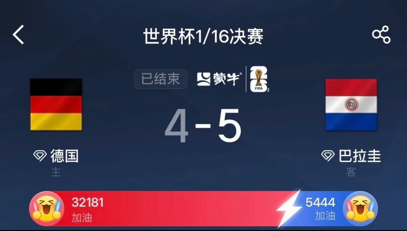 德国淘汰人傻了，德国人点球能输的么？我虽然不懂足球，但是听同事们聊天也说过德国点
