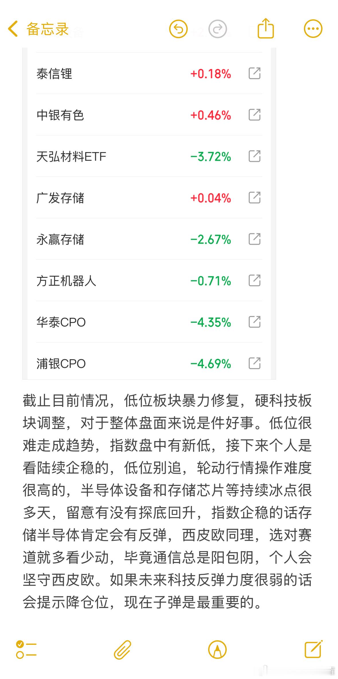 截止现在的思绪，收到回复。基金