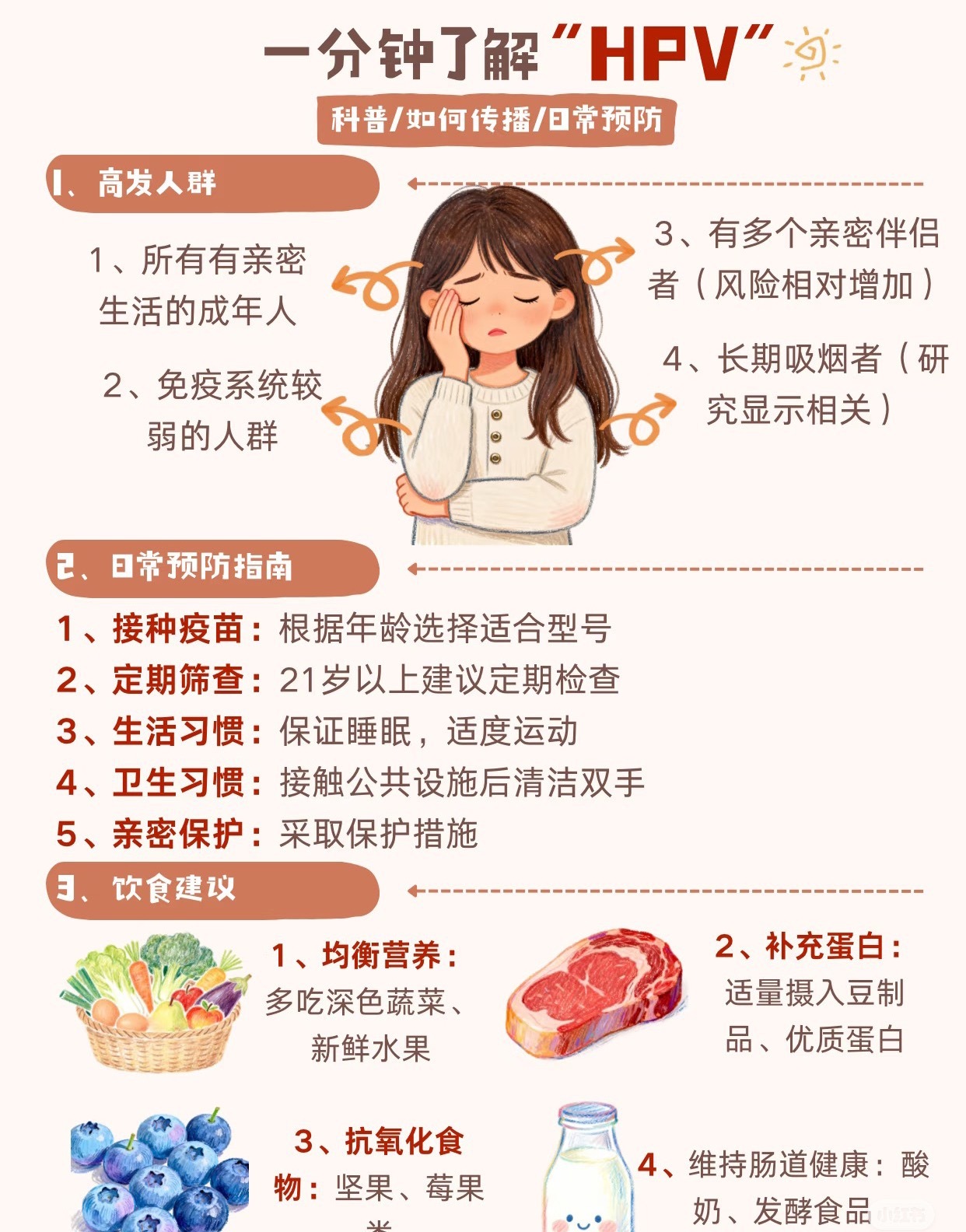 神级扑救 掌控全局男生预防HPV掌控健康赛场 男生接种HPV疫苗：非常有必要，不