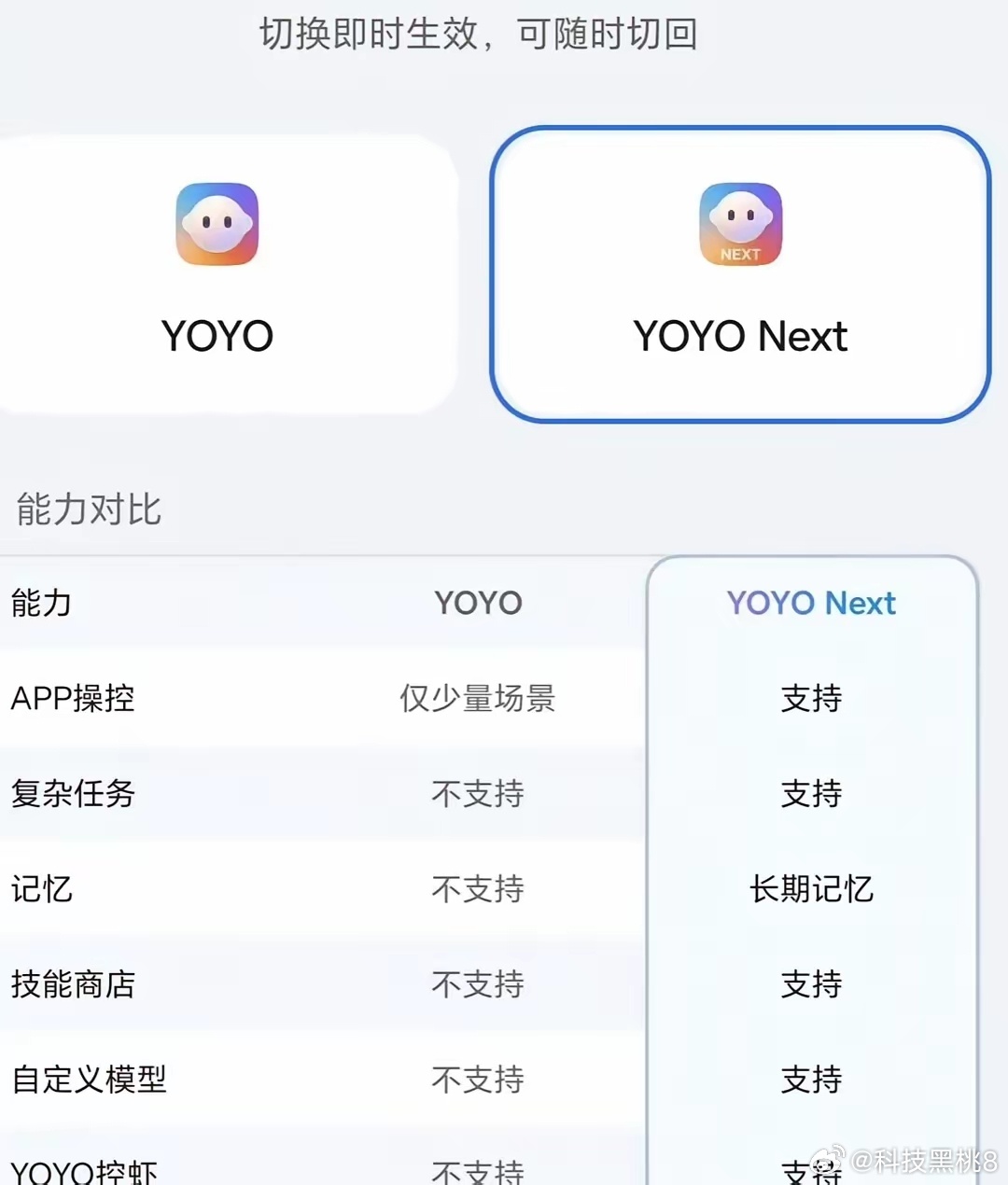 MagicOS11大爆料里全新YOYO Next提升巨大，搭配YOYO Claw