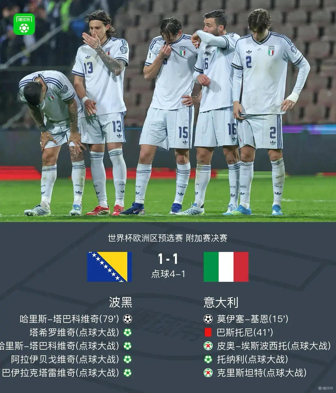 意大利连续3届无缘世界杯可惜了，可惜了