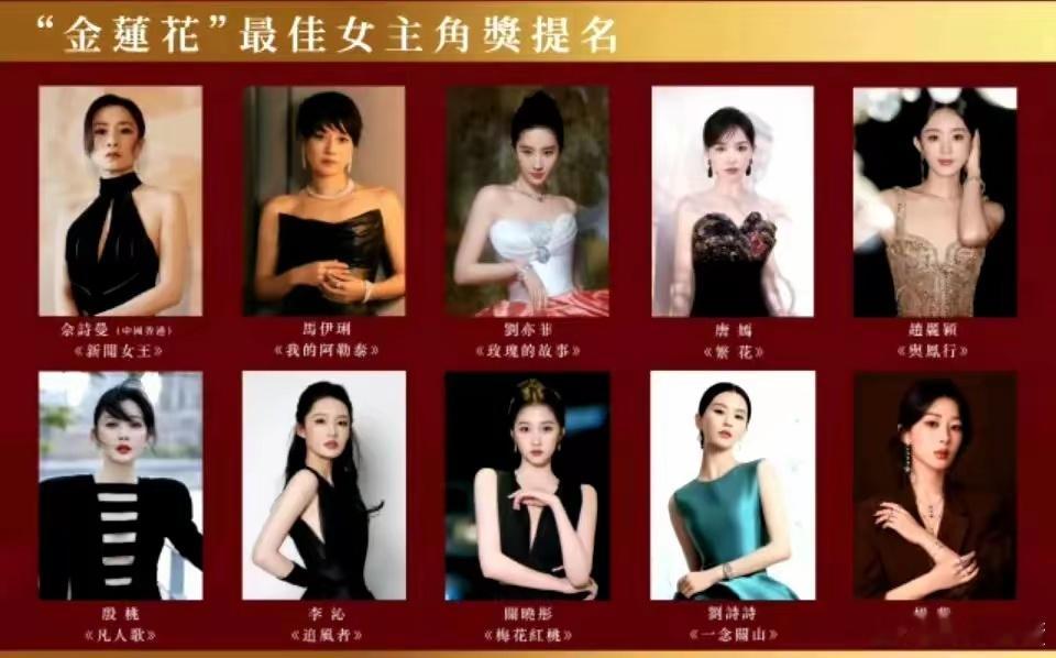 赵丽颖，是真聪明，章子怡醒悟得有点晚了，张艺谋的余威仍在。  赵丽颖要横扫金莲花