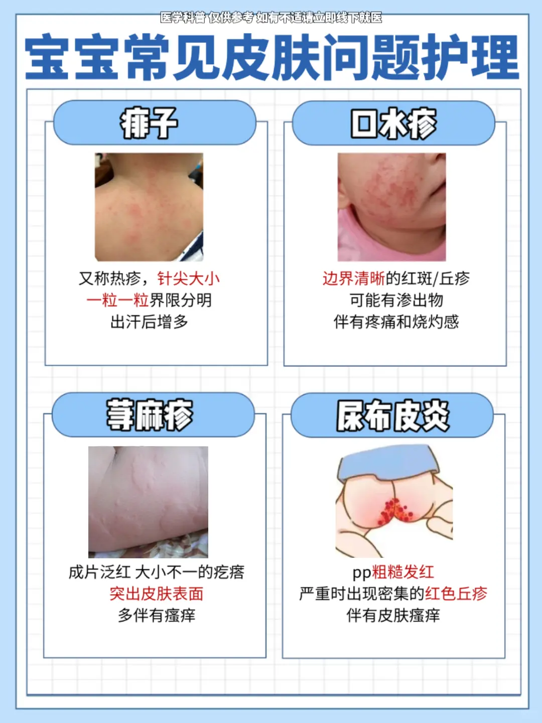 宝妈必看！宝宝常见皮肤问题护理大全~。