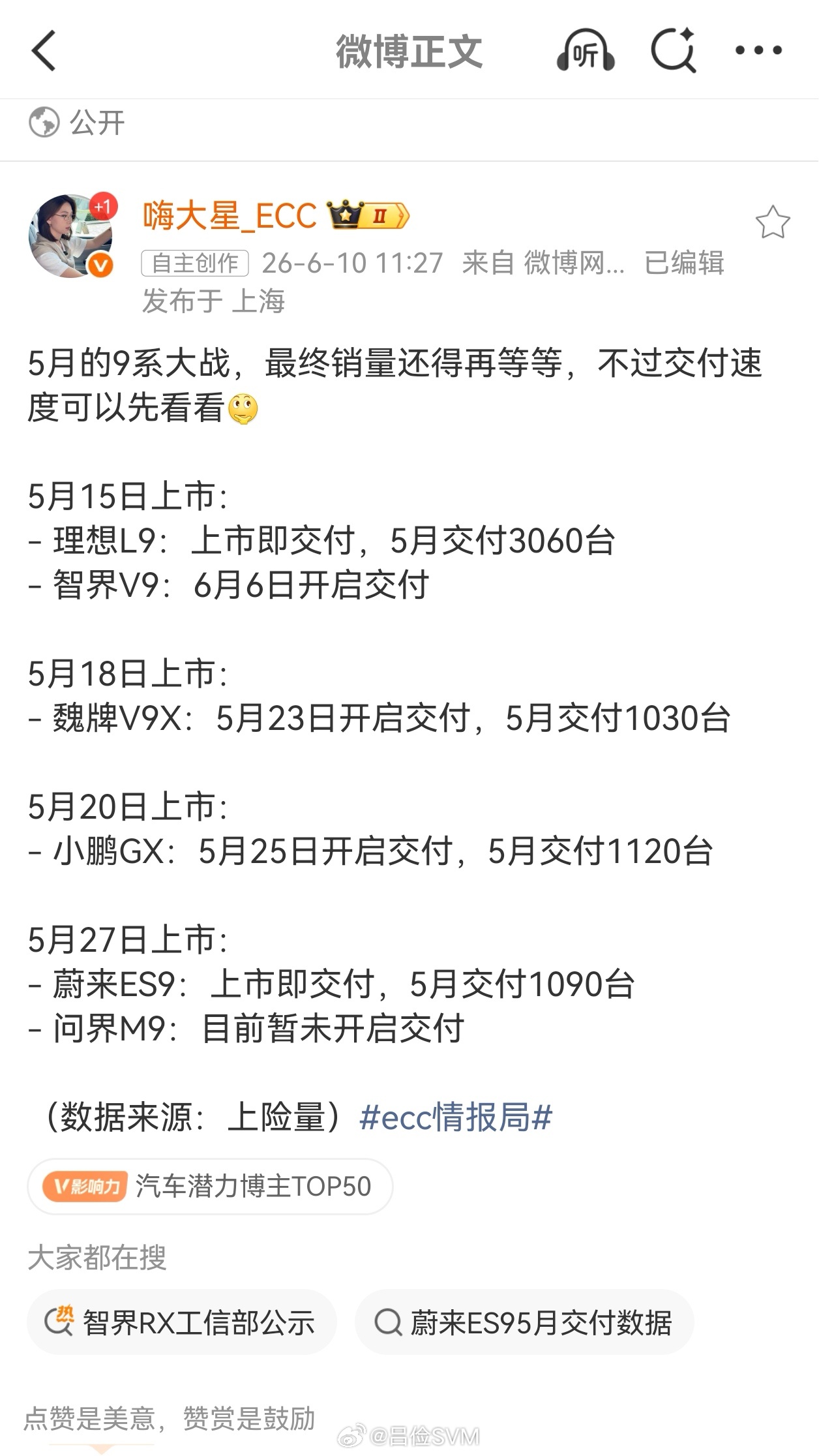 现在的9系旗舰SUV，上市动辄几千台交付，有人说是数据口径藏猫腻。这事也不能一概