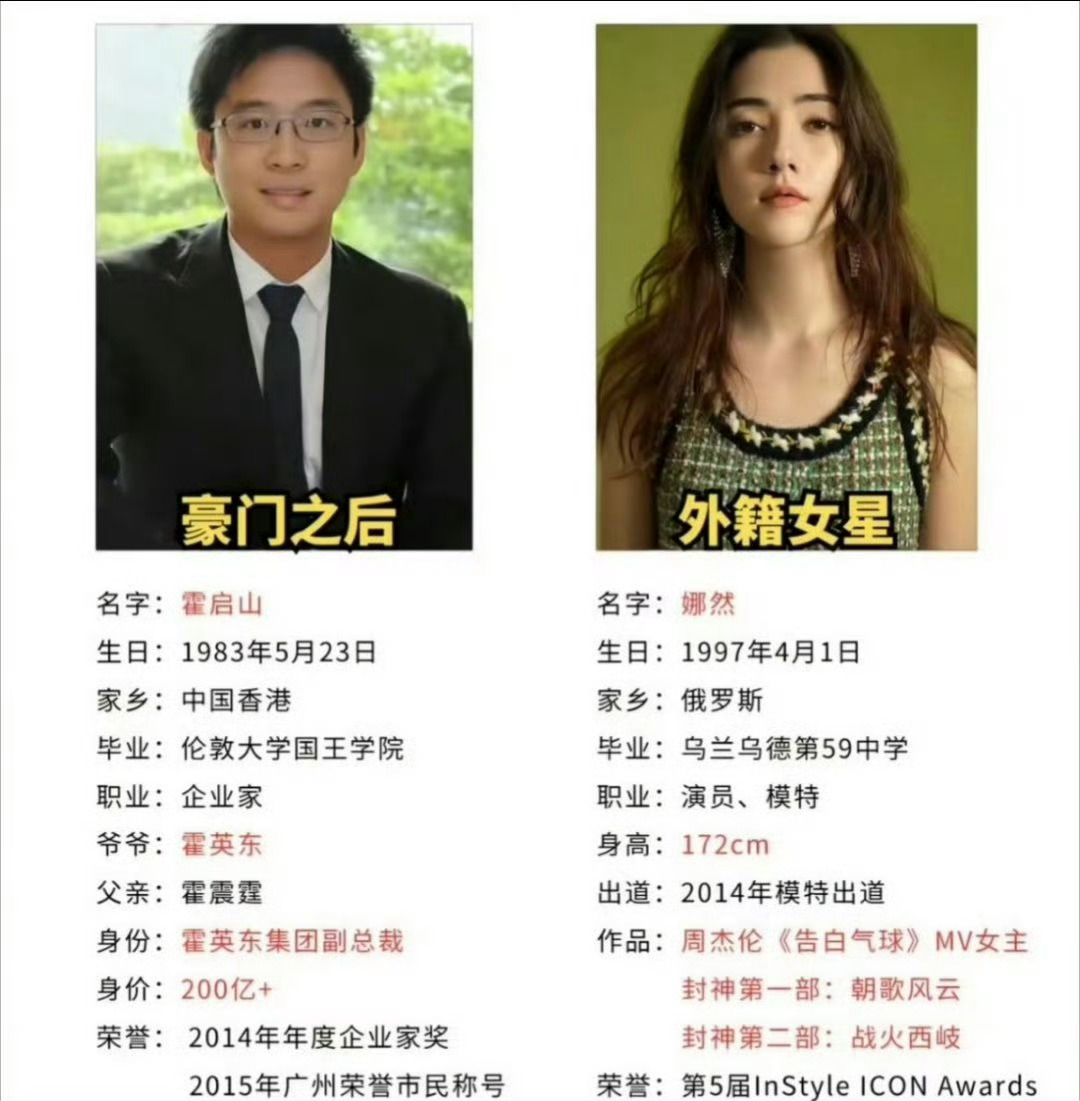 霍震霆回应霍启山娜然结婚传闻经常被拍到居然否认结婚吗 等待声明吧 感觉两人感情很