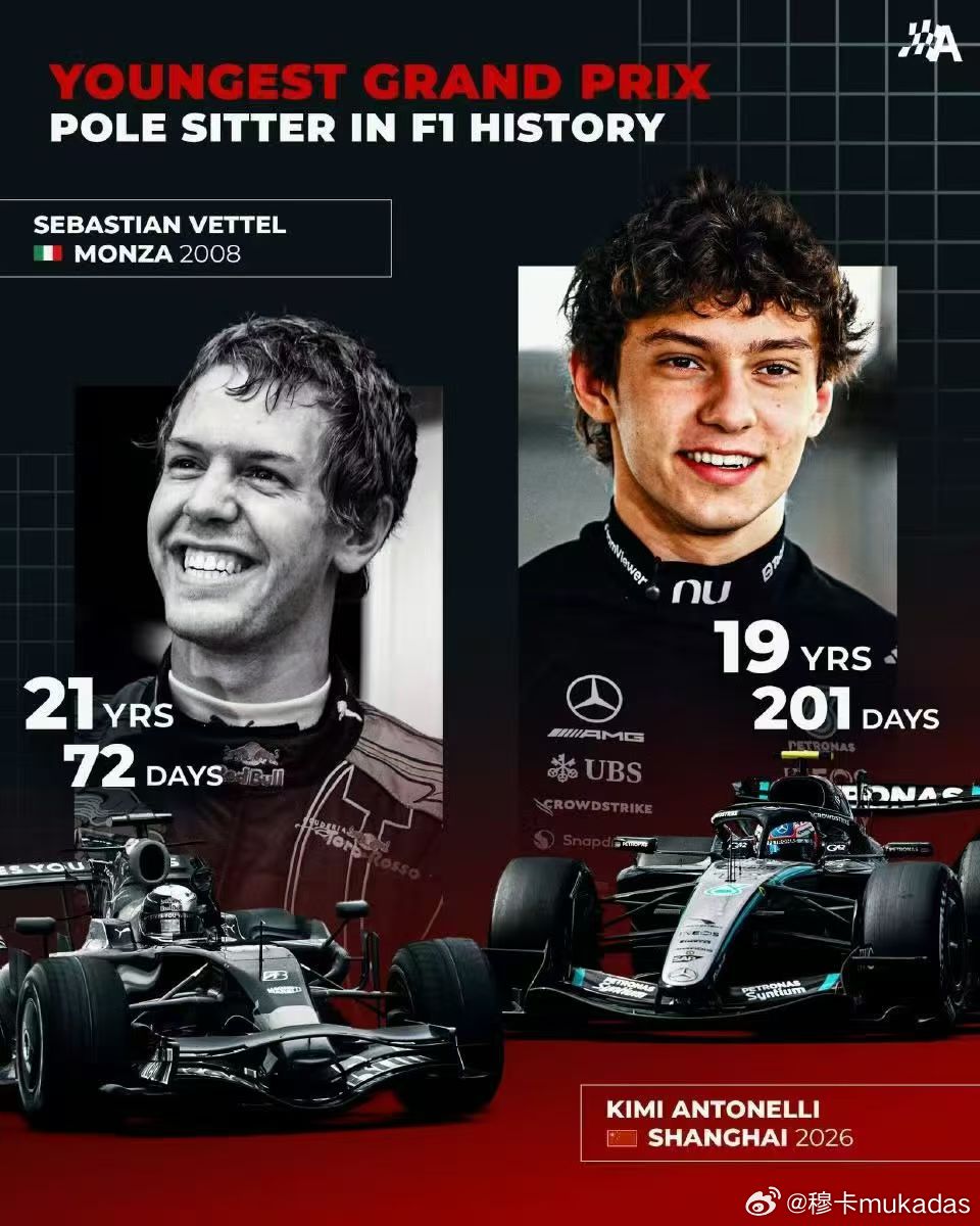 原来上海又打破了一个记录！最年轻杆位获得者～厉害！2026f1中国大奖赛