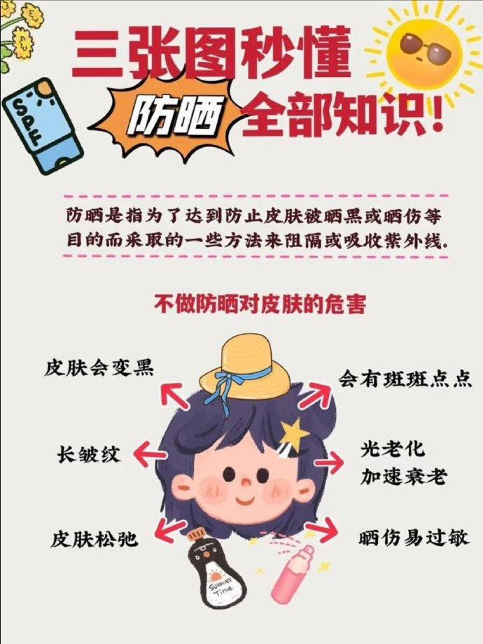 在拼多多找到了适合军训的防晒防晒霜，这样涂才有效 防晒霜不是涂上就完事了，正确的