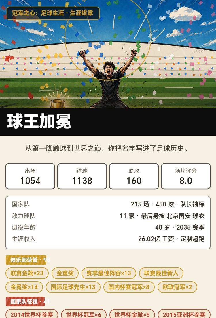 27号退役帖：从野球场到世界之巅，这一路全是值得
【球王加冕】从第一脚触球到世界
