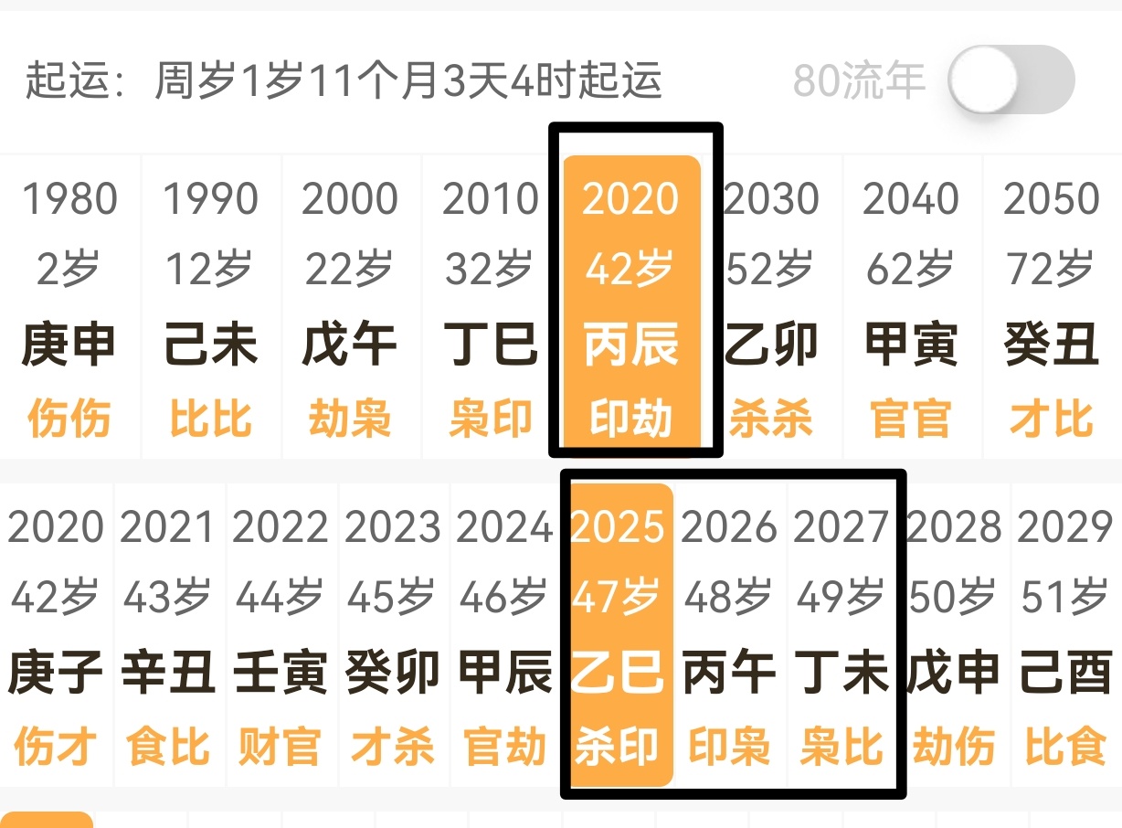 25-26-27是火比较旺，这个流年运气是所有人都一样的，但是每个人的大运是不同