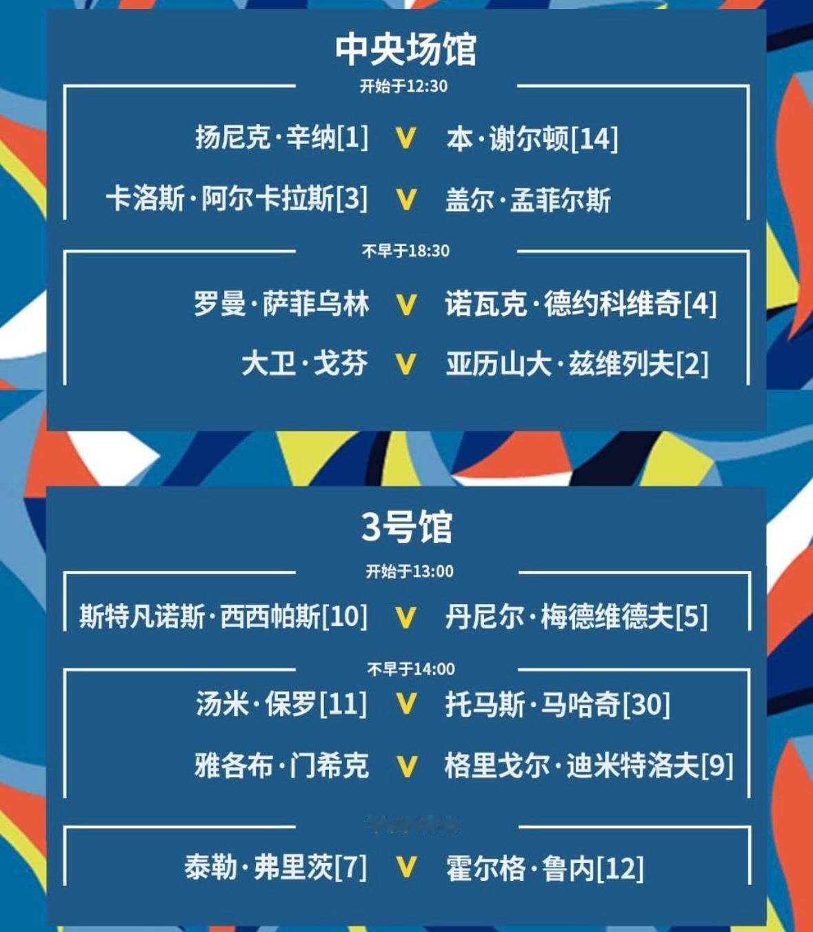 面对#上海劳力士大师赛# 今天的16强对阵赛程，中心场和3号场，你怎么选？3号场