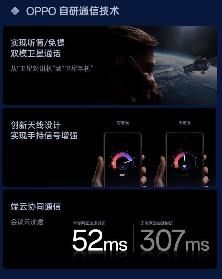 终于在苹果华为之后，绿厂也来捅破天了！
OPPO双模卫星通话技术公布，对比华为M