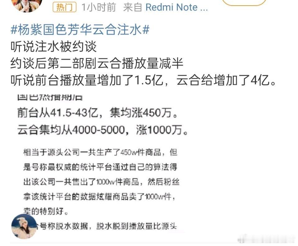 国色芳华云合有网友称注水被约谈？集均4000＋，那去水是不是和热巴《利剑玫瑰》差