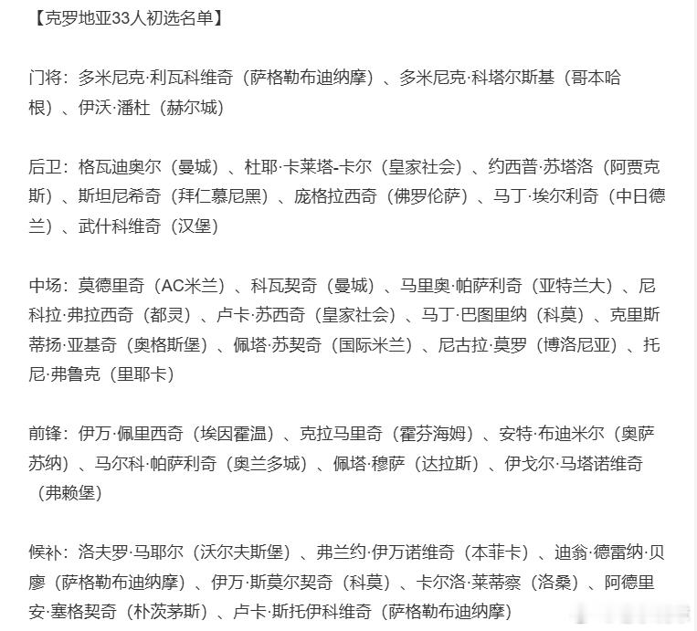 克罗地亚世界杯33人名单 格子军团公布了世界杯33人名单我们熟悉的球员很多，最主