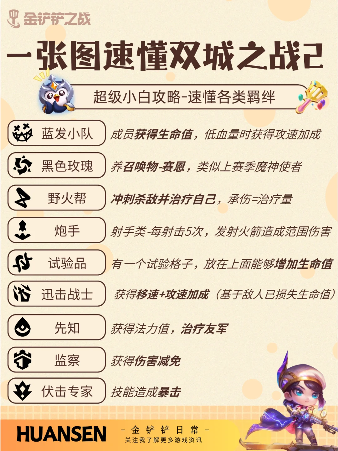 一张图看懂S13超好玩羁绊