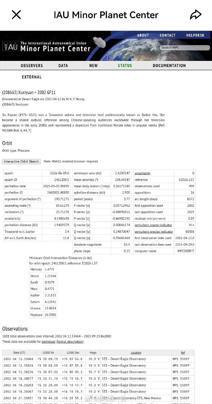 一小行星被命名徐熙媛小行星被命名为徐熙媛 近日，国际天文学界官方最新发布的《小天