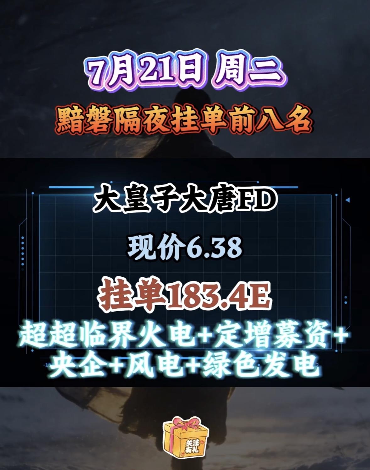 7月21日周二暗盘隔夜挂单排行榜揭晓。

7月21日周二暗盘隔夜挂单排行榜揭晓，