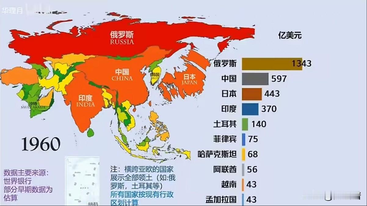 GDP地图变化也能形象表现，日本当年是真嚣张，中国不是王者归来，只是回到自身原本