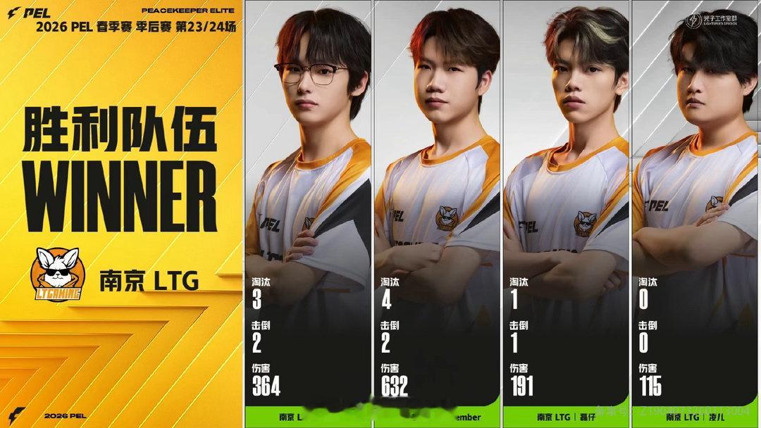 【2026 PEL 春季赛】季后赛 Day4 第五场 诚c力挽狂澜拿下MVP20