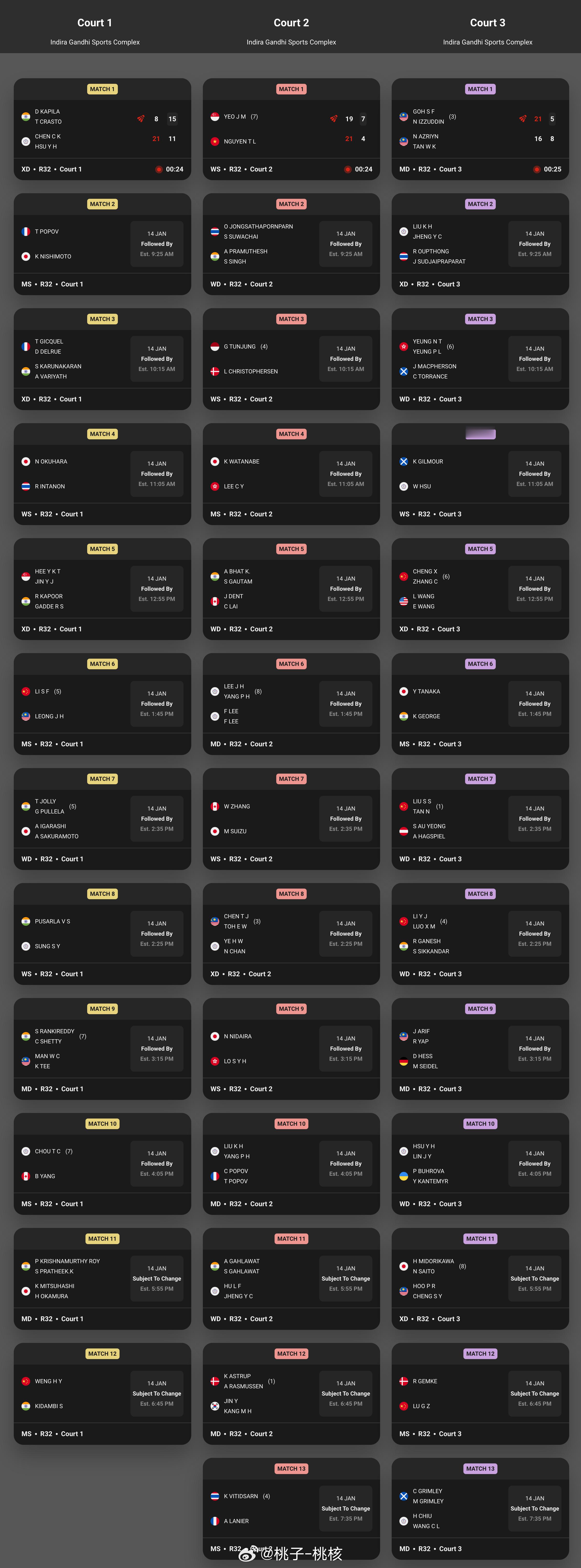 【印度羽球赛14日赛程】 2025年印度羽毛球公开赛  超级750级别的印度公开