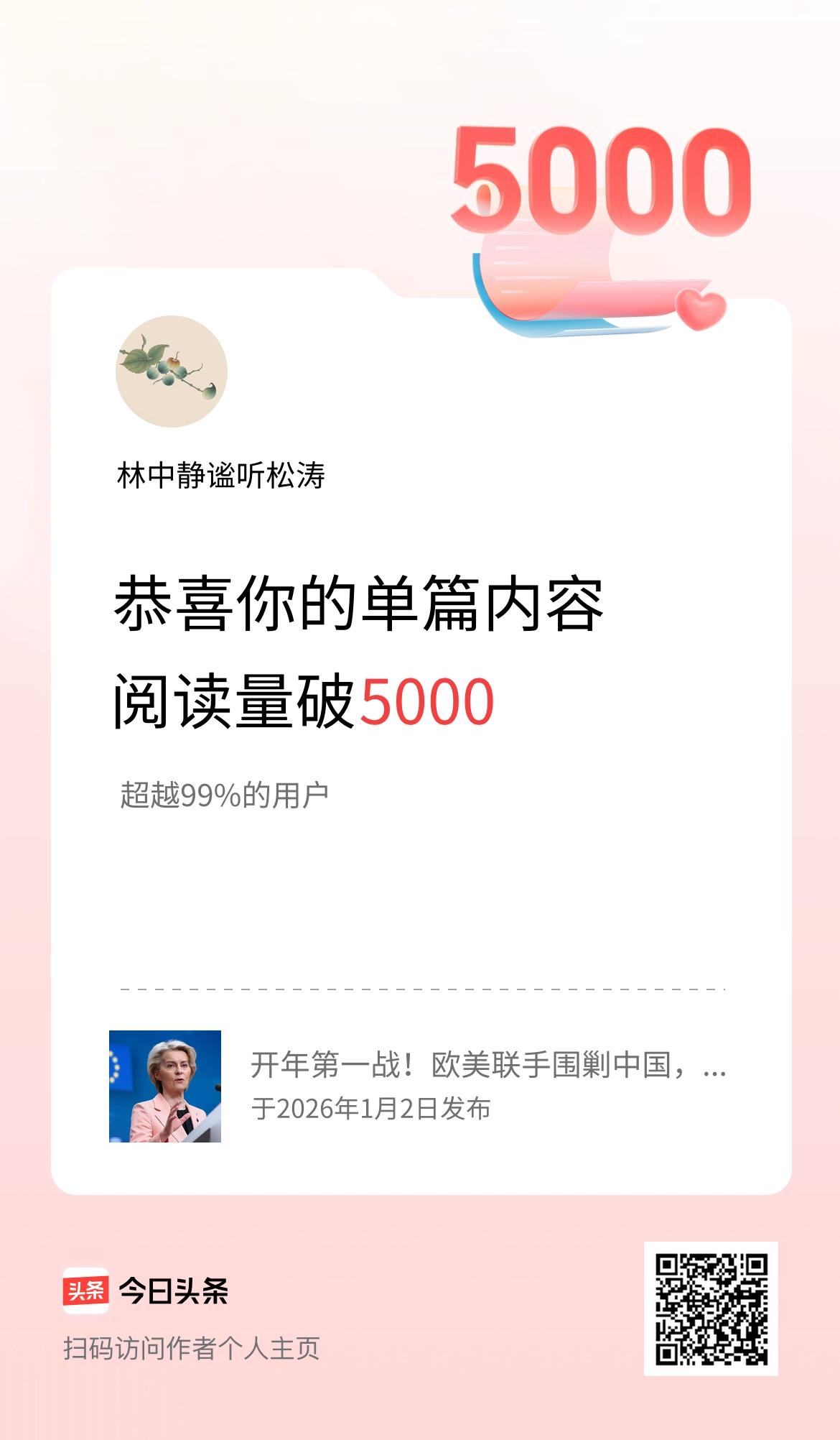 单篇内容获得阅读量破5000啦！