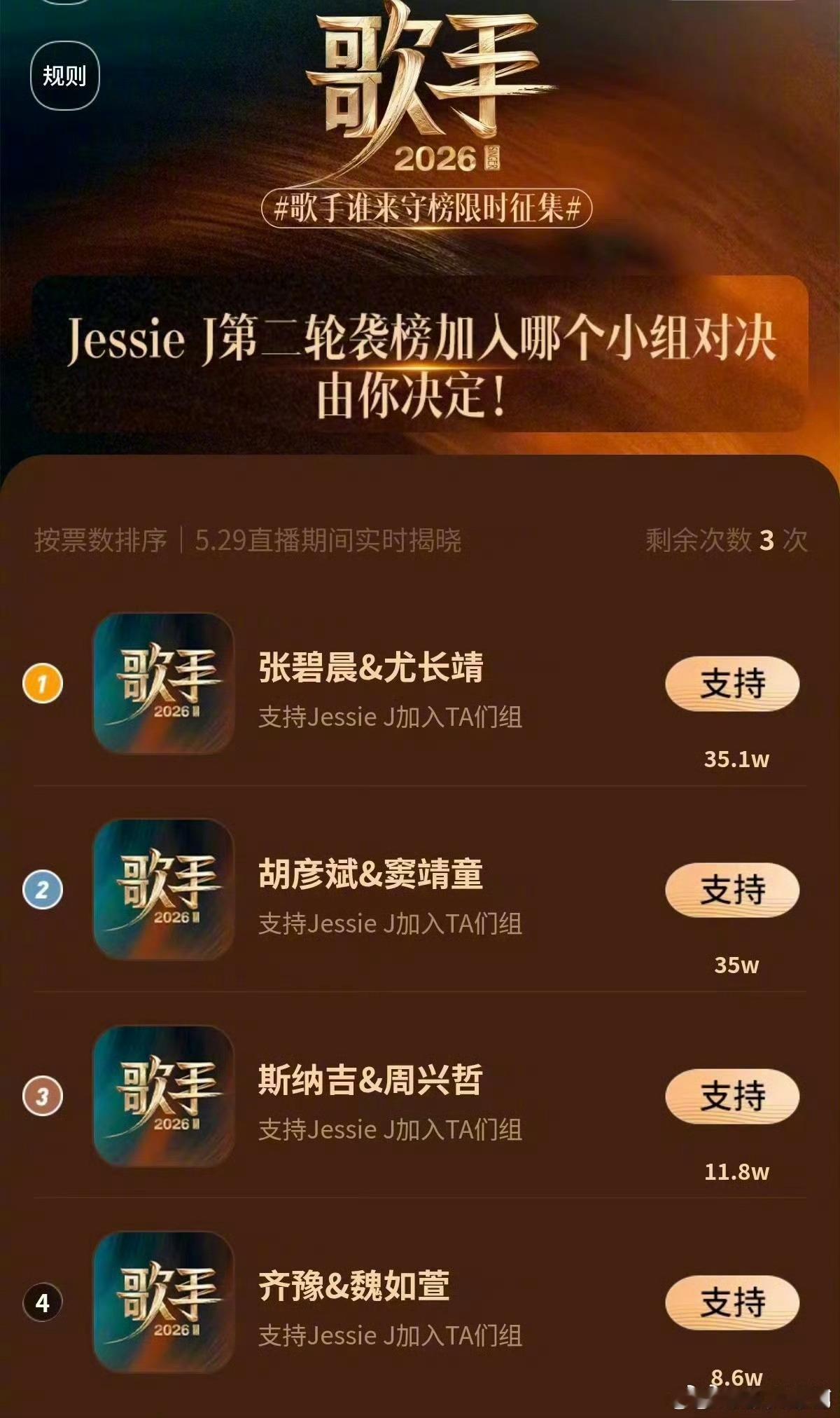 歌手守榜投票歌手直播歌手2026一轮守榜一轮较量，票数瞬息万变，抓紧时间给自己喜