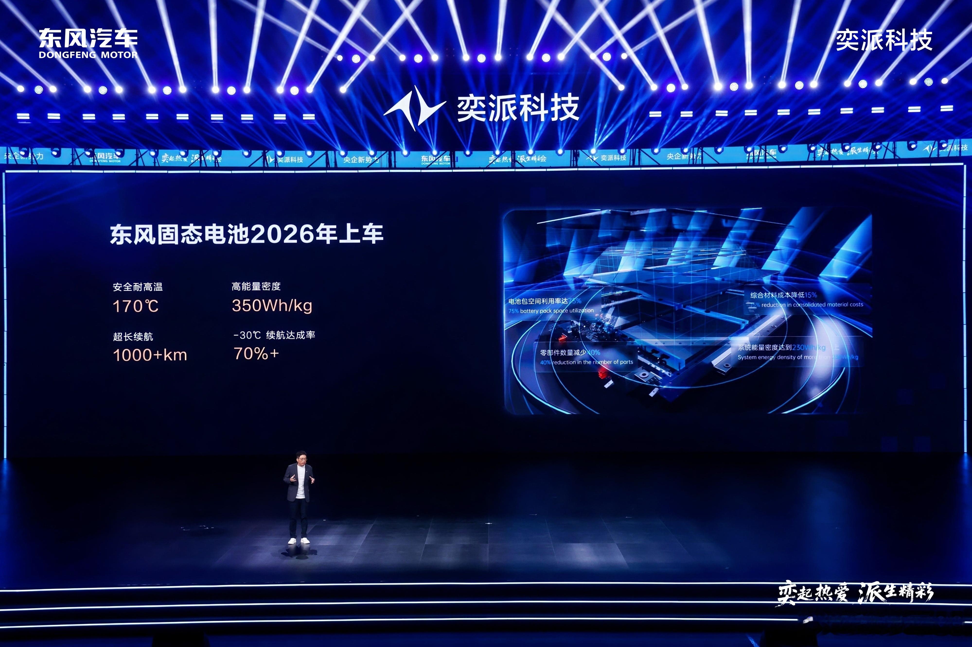 2026款东风奕派008 6座限时先享价17.36万元起官宣固态电池2026年上