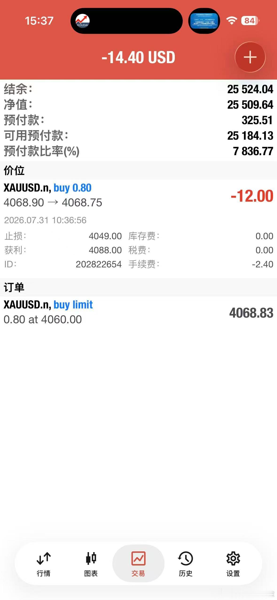 外汇黄金 欧盘了，现价4068位置进个多单！预留一个加仓位！ 