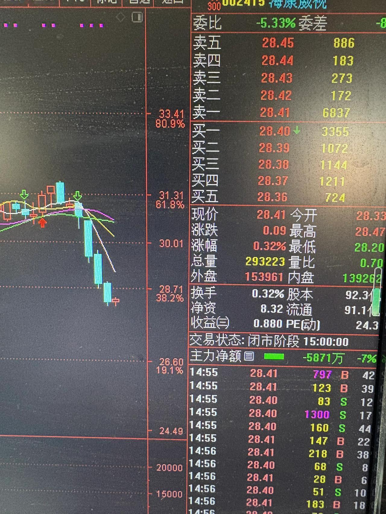 据报道：碧桂园希望通过境外债务重组削债约116亿美元，即境外债务的70%。碧桂园