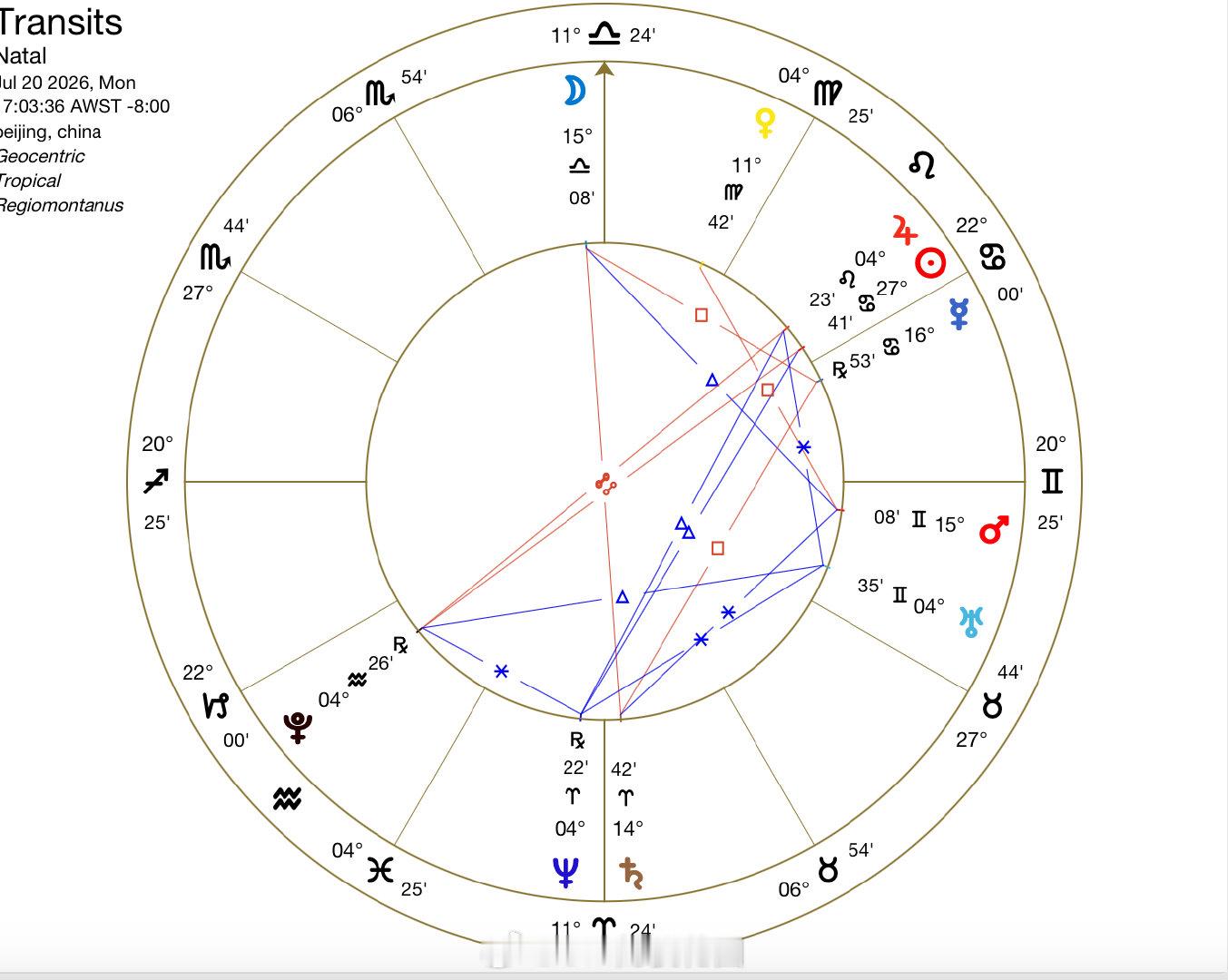 水土刑克VS月亮加入，VS火星也在这个度数。本命盘有个人行星录落入13-17度，