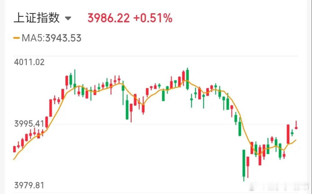 4.11技术交易热门股票点评+重大消息1、永鼎股份：上涨趋势，格局观察2、德明利