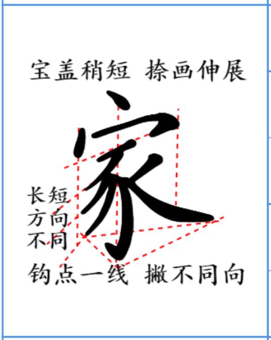 掌握这楷书结构，普通人也能写出媲美书法家的字！

你是否也曾羡慕别人一手好字，提