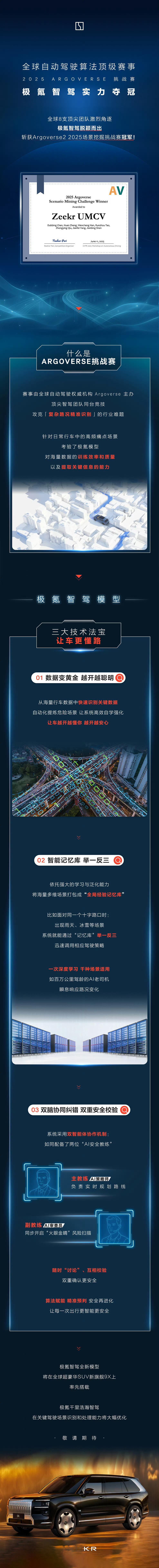 极氪的智驾端到端算法能力再升级了，并且还在2025 ARGOVERSE 挑战赛中