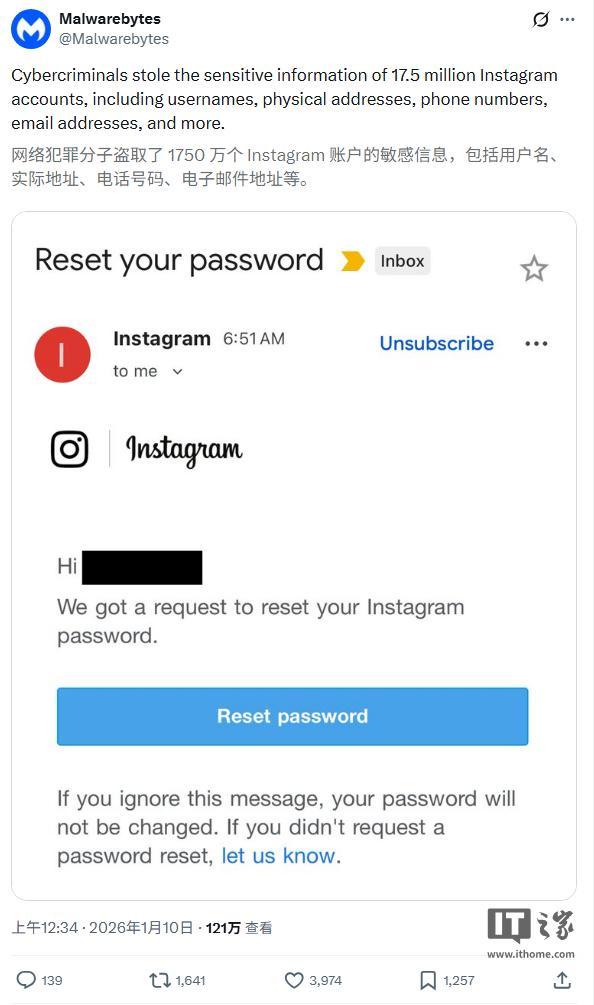 Instagram发生大规模数据泄露事件，近1750万用户受